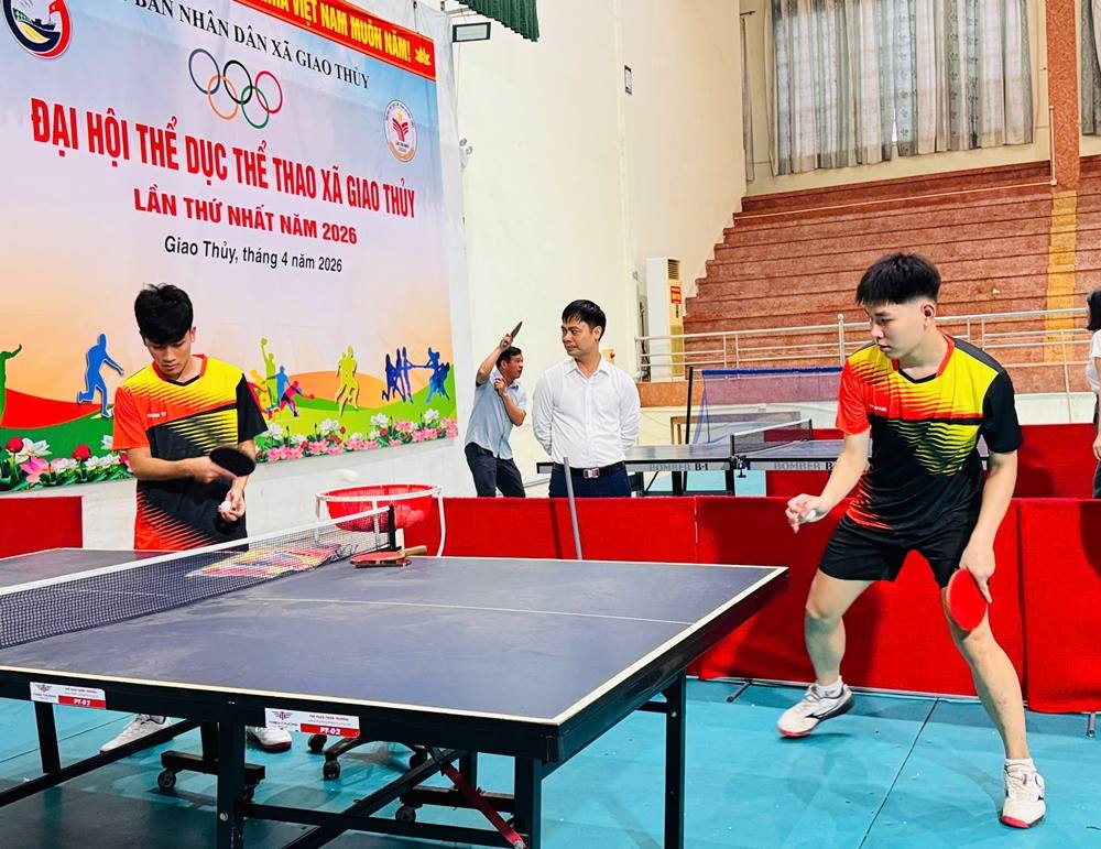 anh tin bai
